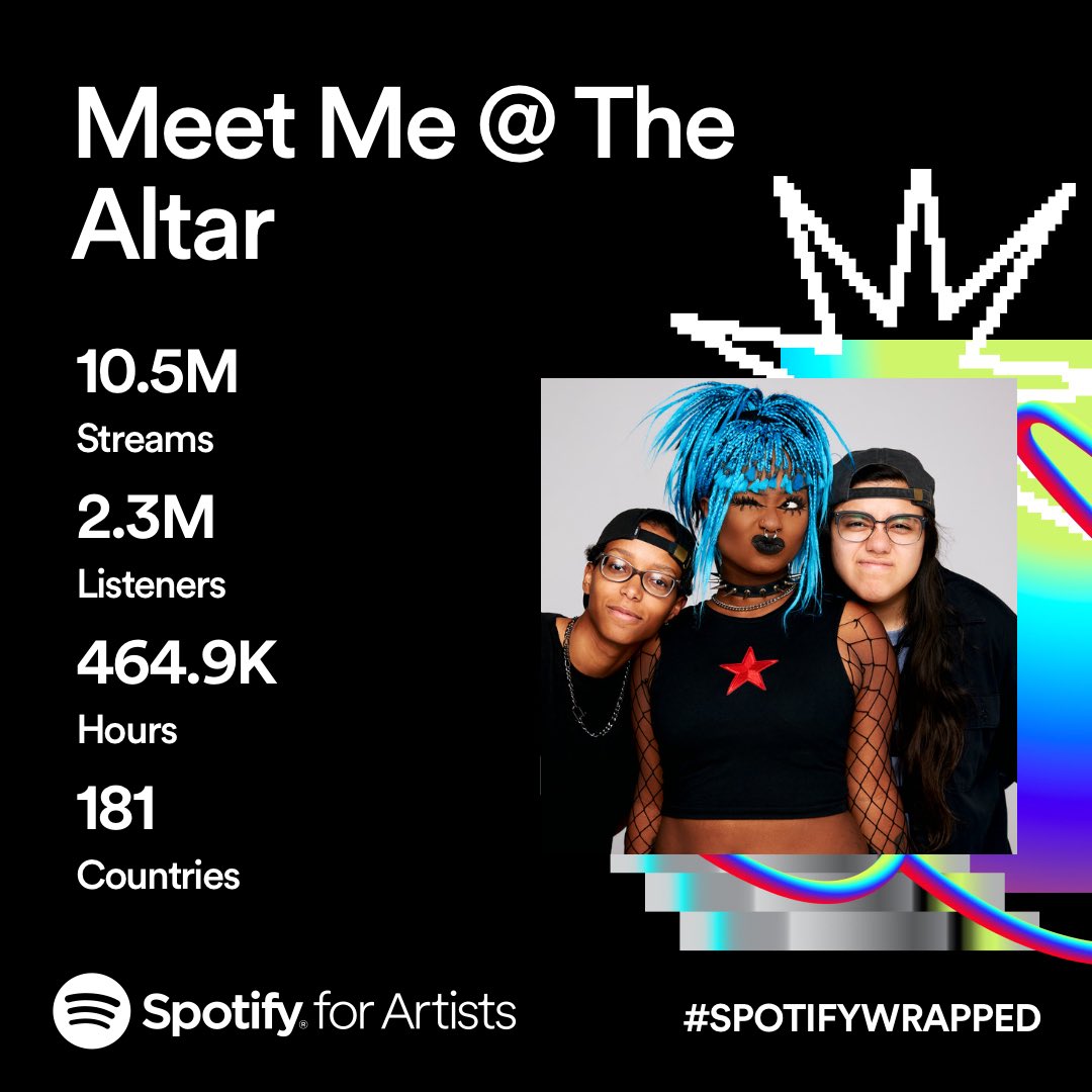 Meet Me @ The Altar 💒 tweet media