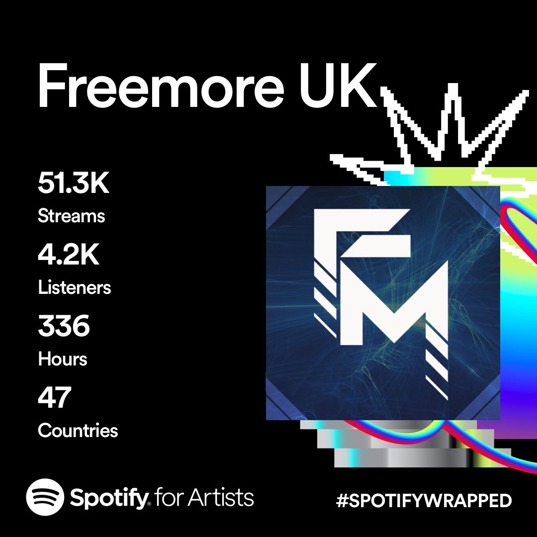 Freemore UK tweet media