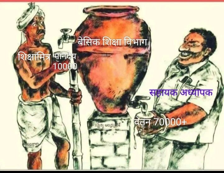 Mahfooj Ali Turk (@mahfoojali786) on Twitter photo सात बर्षो से <a href="/UPGovt/">Government of UP</a> के नियमित कर्मचारी के वेतन में 20 से 25 हजार ₹ मंहगाई भत्ते की वृद्धि हुई होगी #शिक्षामित्रो का वेतन 40 से 10 हजार कर दिया अपमान व आर्थिक तंगी के अवसाद के कारण #10000_शिक्षामित्रो की #मृत्यु हो गयी फिर भी इनके वेतन में एक भी ₹ की वृद्धि नहीं हुई ऐसा क्यों? सात बर्षो से <a href="/UPGovt/">Government of UP</a> के नियमित कर्मचारी के वेतन में 20 से 25 हजार ₹ मंहगाई भत्ते की वृद्धि हुई होगी #शिक्षामित्रो का वेतन 40 से 10 हजार कर दिया अपमान व आर्थिक तंगी के अवसाद के कारण #10000_शिक्षामित्रो की #मृत्यु हो गयी फिर भी इनके वेतन में एक भी ₹ की वृद्धि नहीं हुई ऐसा क्यों?
