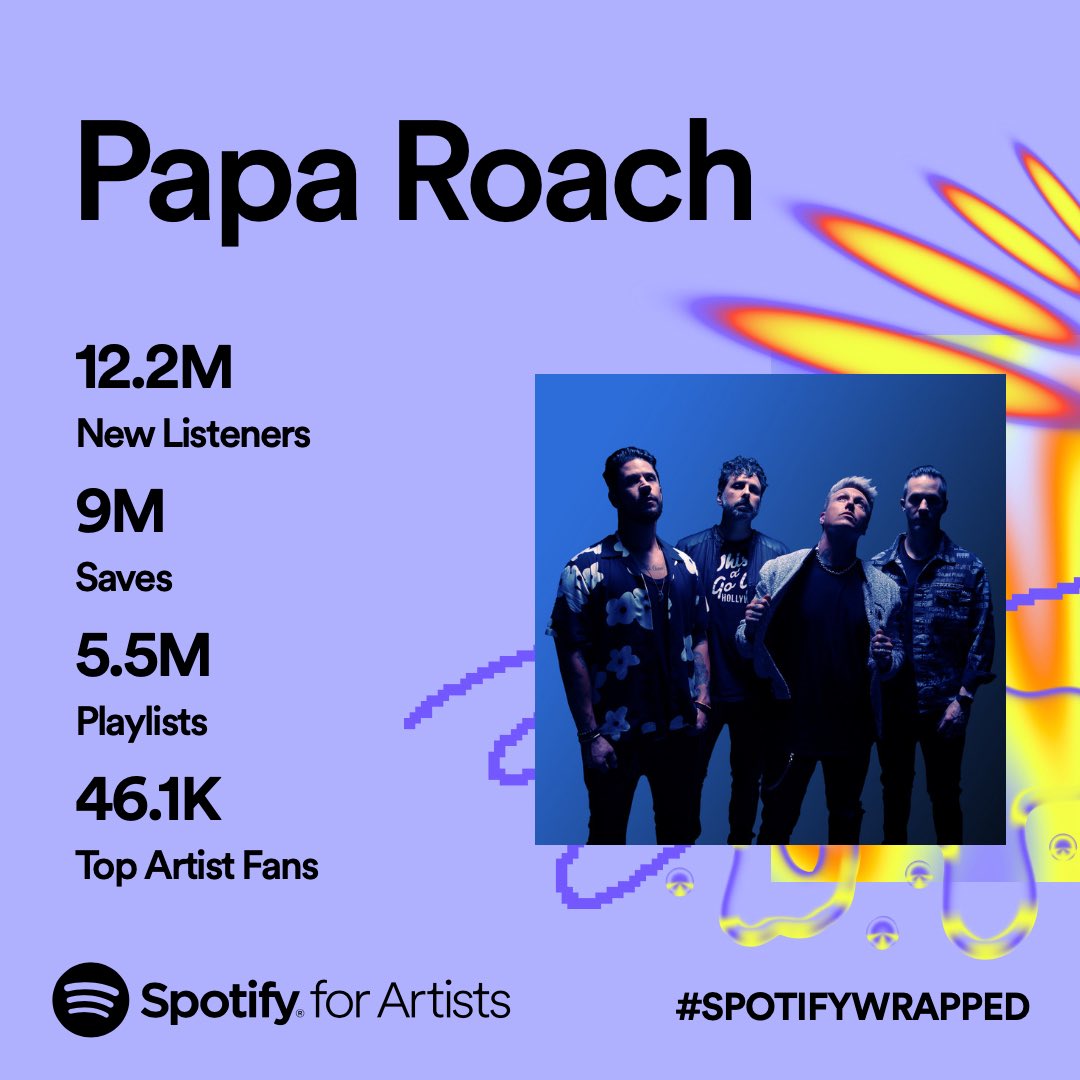 Papa Roach (@paparoach) / X