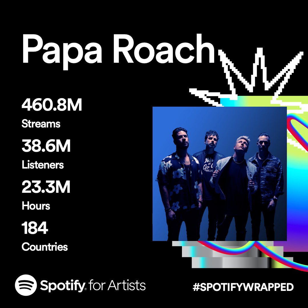Papa Roach (@paparoach) / X