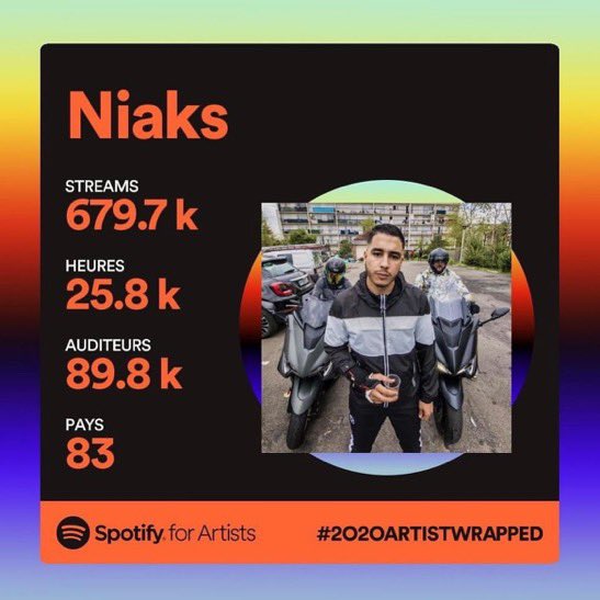 niaks78officiel's tweet photo. MERCI mes bonvieux ! 

RDV en 2024 🤘🏼 https://t.co/hFFVyRfwxM