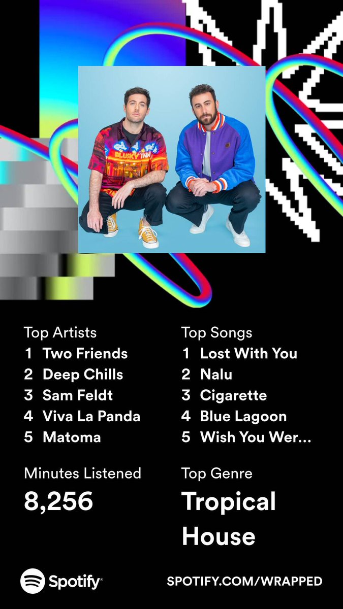 o7Tayy's tweet image. Big @twofriendsmusic guy. Imagine if it had how many times I’ve listened to Big Bootie Mix Vol 13 🤪😂