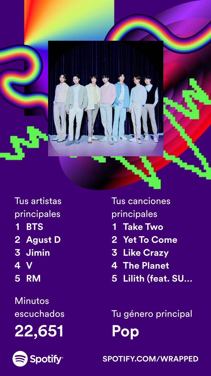 ____dimpless's tweet photo. Felicidad Pura @BTS_twt https://t.co/OZ6cBZ0iDS