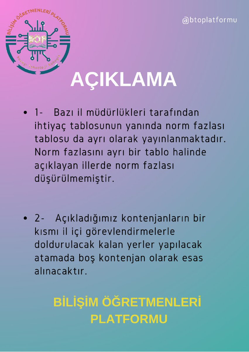 Gelen yoğun istek ve mesajlar üzerine tekrardan şeffaf ve objektif şekilde tabloyu paylaşma kararı aldık.Tabloda yer alan veriler 54(4il eklendi 4il güncelleme yaptı)ilin MİLLİ EĞİTİM SİTELERİNDE yayınladığı norm listesinden elde edilen verilerdir.54 ilde ihtiyaç sayısı"71023"tür