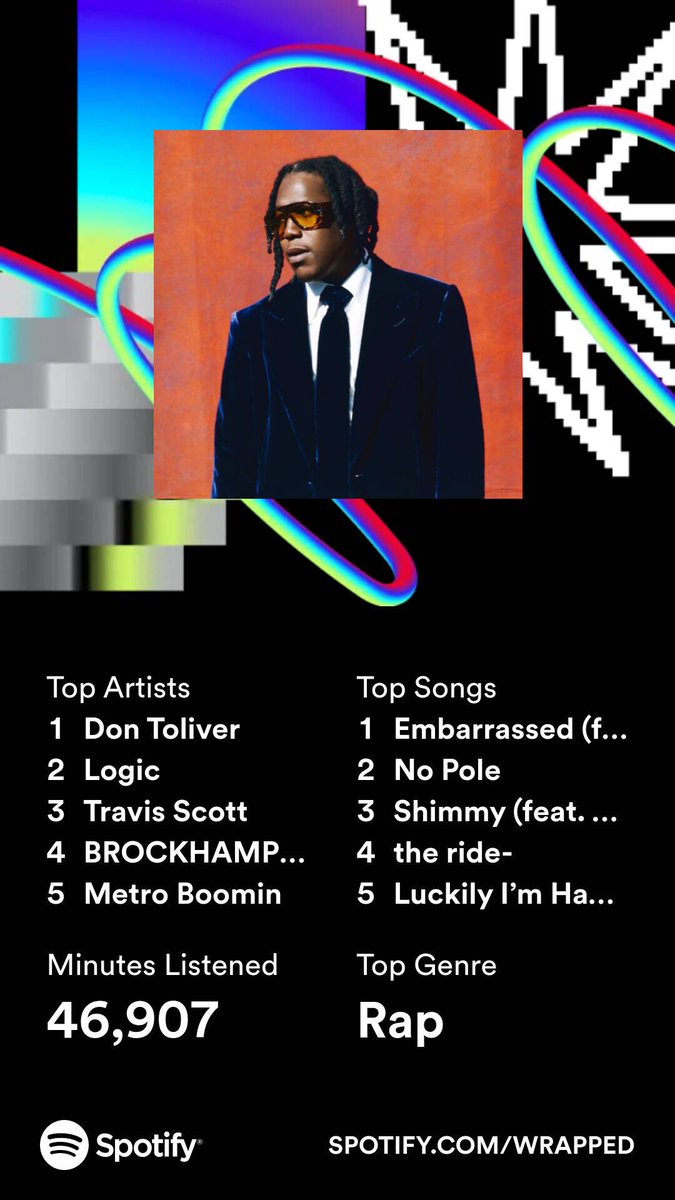 Syncend's tweet image. Surprised how Yachty and Teezo isn’t on here since I bumped both of their albums so much