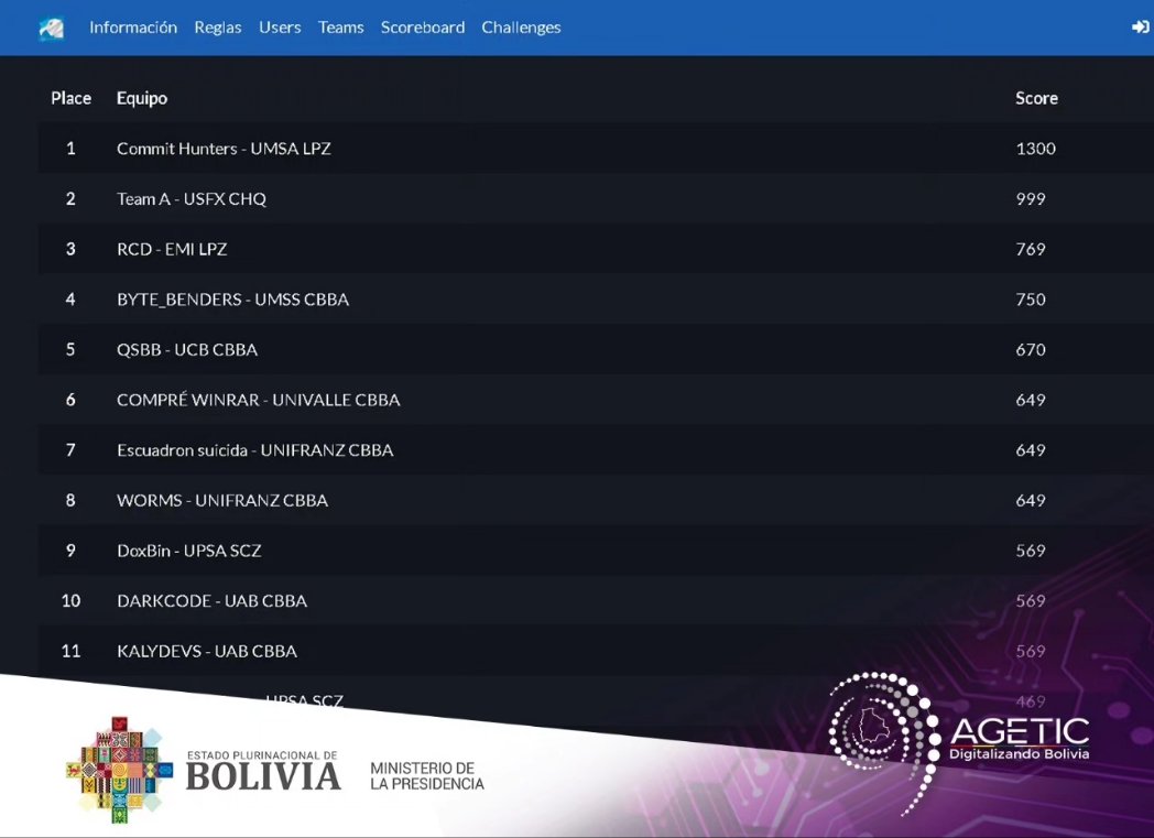 AgeticBolivia's tweet photo. 🏁 Conoce los resultados al momento de la competencia CTF (Captura la bandera), en las categorías de institutos y universidades. ¡Descubre quiénes van demostrando sus destrezas y capacidades en seguridad informática! 🥇💻 #CTF #CIDSI #TyG https://t.co/9ZHqBGy0GK