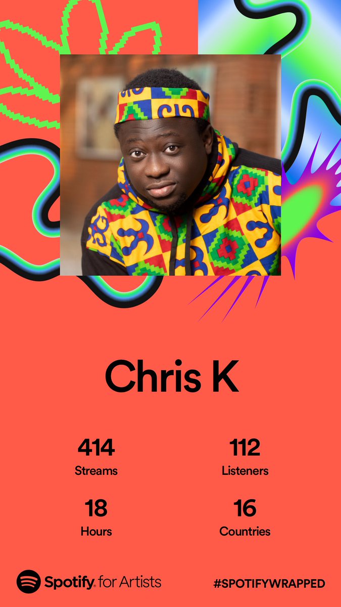 chriskoriginal's tweet photo. Super grateful for all listeners/streamers. Love the growth from last year and it’s always going up ⬆️ . Interestingly I’ve been in my feel’s listening to to loads of alternative R&amp;B. Next year we go again 🙏🏽 https://t.co/JpjI8VIyaf