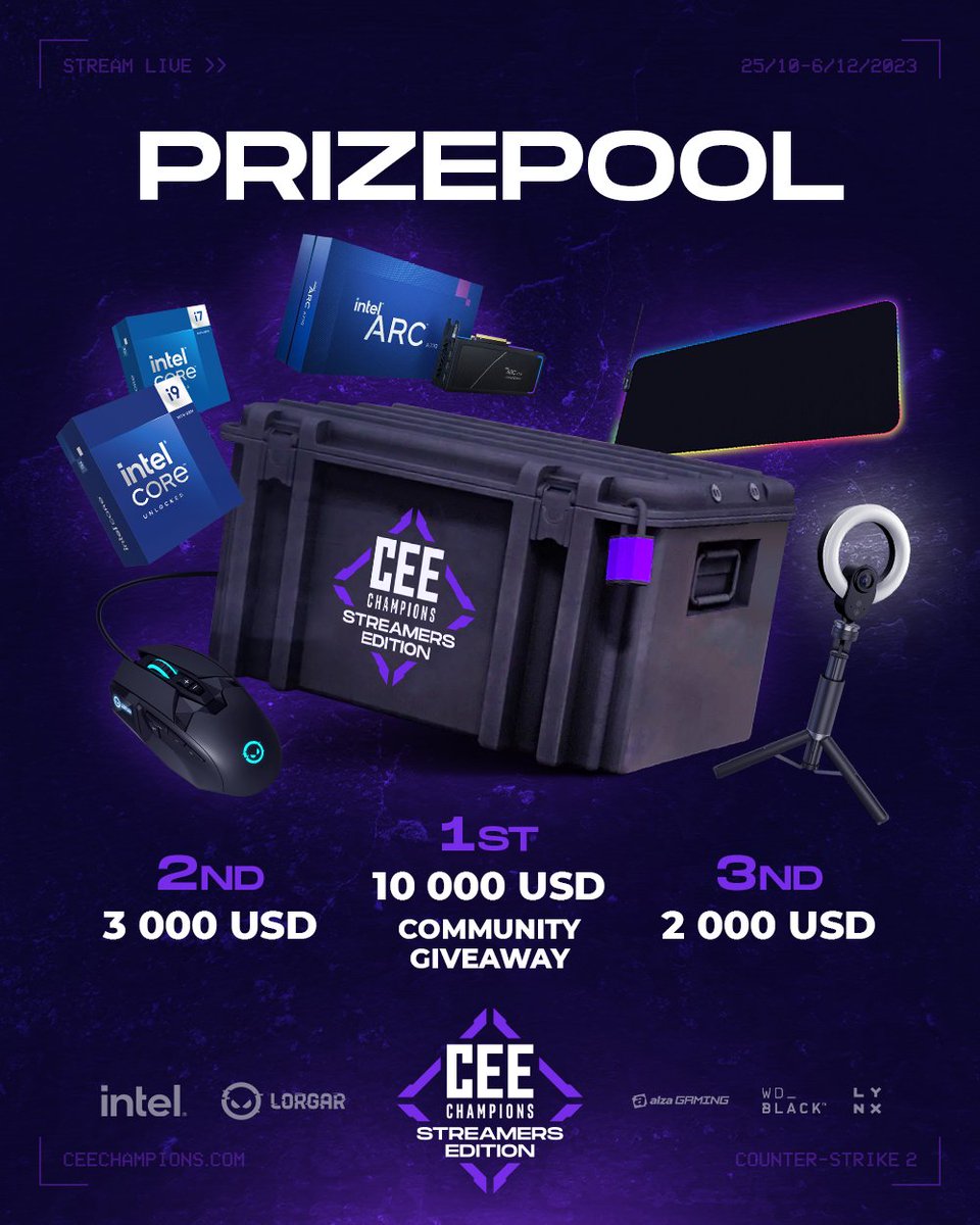 CEE Champions | Lorgar Cup tweet media