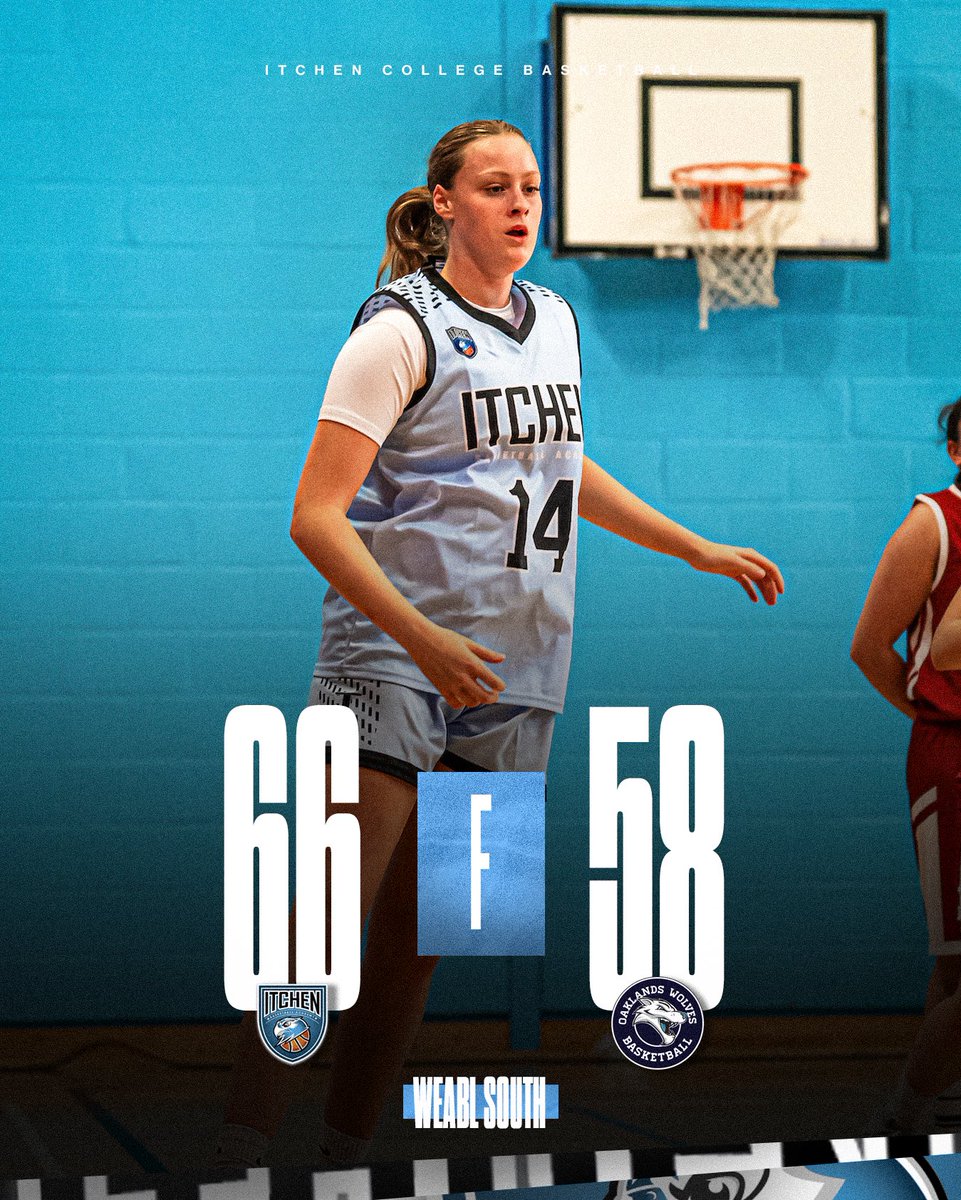 Itchen make it back to back wins with victory over Oaklands College.

Florrie Cotterill had 14 points whilst Tilly Goddard added 10.

#KestrelsFamily #GameDay