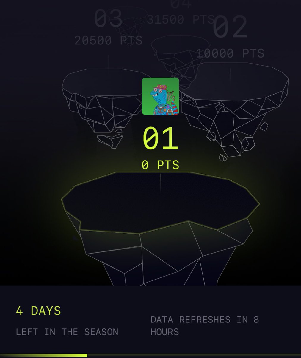 flyh1ghway's tweet image. I think im the one 🤣

But as i see farming $Portal is easy

Let’s make a deal 🤝 

1) Like ❤️ + RT ♻️ + Comment @Portalcoin 

2) I will do the same backwards ‼️

3) Let’s husssssstle some shards my fellow Creepz - it’s like a $loomi flashback )

#CreepzStrongerTogether