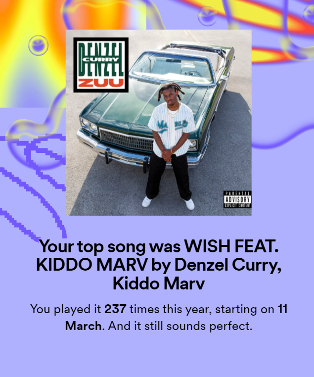 MBeniaminS's tweet photo. @denzelcurry I'm a part of the top 63 monthly listeners 🗿🗿🗿🗿🗿🗿🗿 https://t.co/Wv62HBoKBQ
