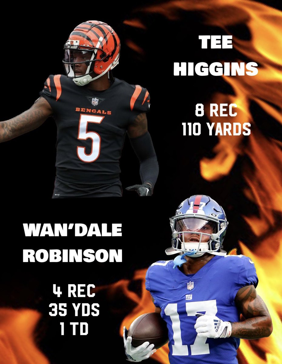 AaronJonesTorch's tweet photo. Week 9 we lost to The Bryce is Right 153.12-103.58.

Starter Flame:
@teehiggins5 - 19.00 pts

Bench Flame:
@wanda1erobinson - 13.50 pts https://t.co/jlHed4R5hh