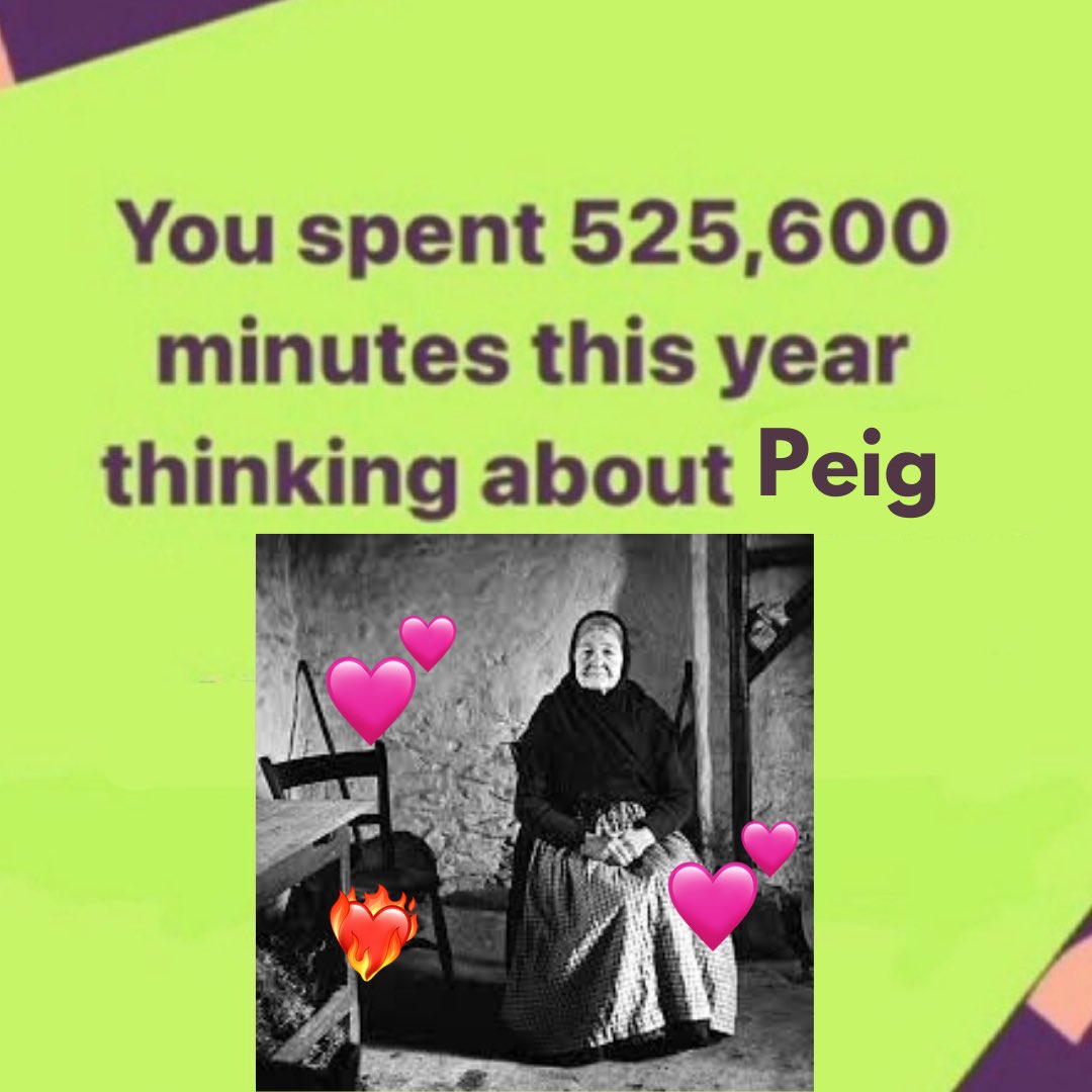 Cé a bhí ar bharr do Spotify Wrapped? 👀