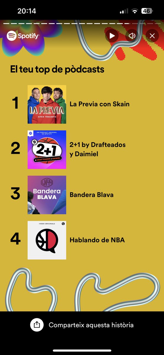 Maarc_Rius's tweet photo. @LopezNorman44 @BanderaBlava Top 3 Norman - L’any que ve mes i millor! https://t.co/zp6DhgUQuA