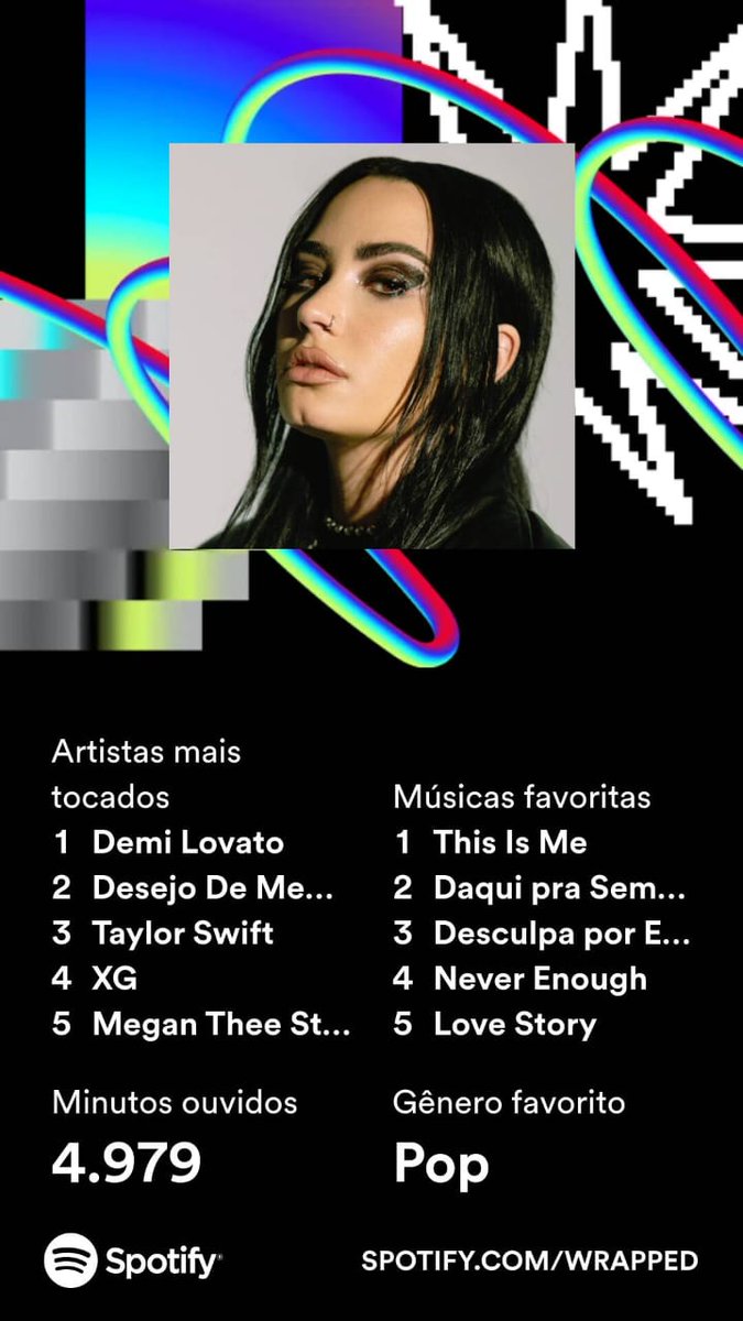 CcelsoSr's tweet photo. Esse ano foi esquisito kkkkkkkkk 
This is me de Camp Rock continua em top 1 pelo segundo ano consecutivo kkkkkkkk https://t.co/jIepUuHJ0o