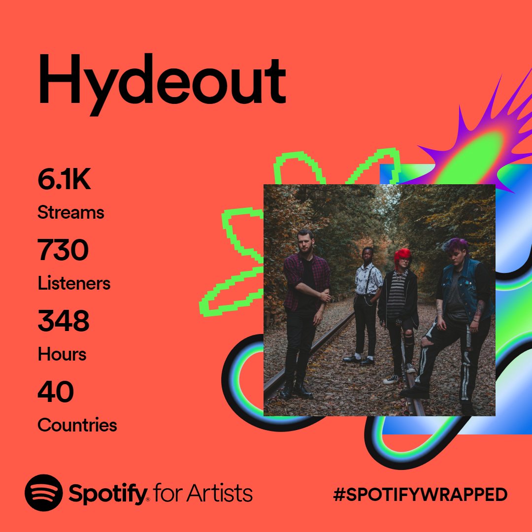 From the bottom of our hearts, thank you ❤️