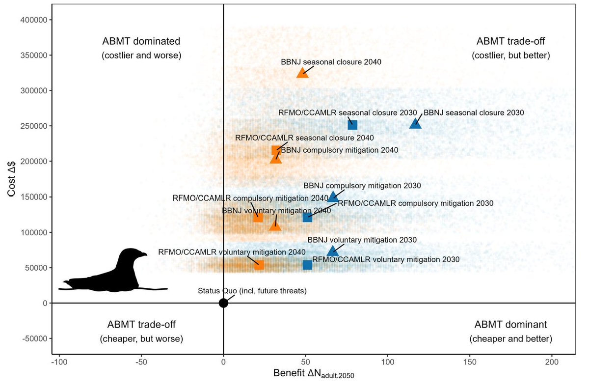 Moses Gee tweet media