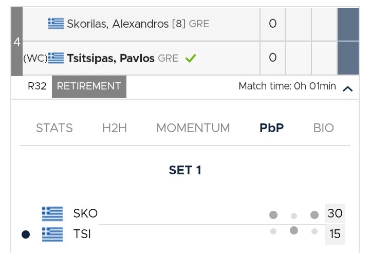 Durísimo partido ganó hoy Pavlos Tsitsipas para sumar su segundo punto ATP.