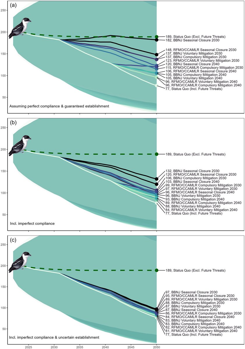 Moses Gee tweet media