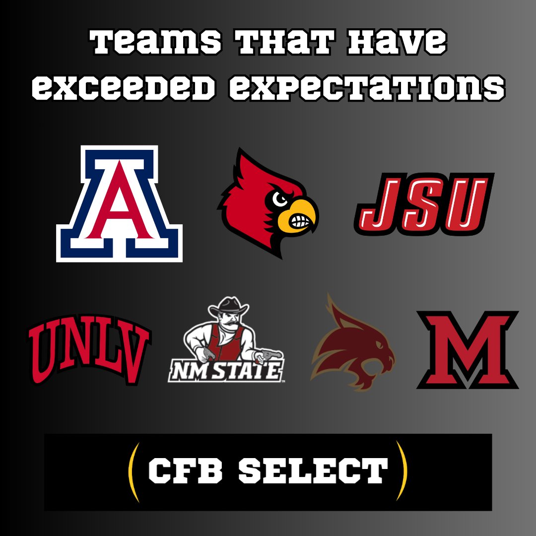 CfbSelect's tweet photo. Which expectation-breaking team has been the most fun to watch this season? 

Retweet and Reply! https://t.co/mBpf1Atkvz