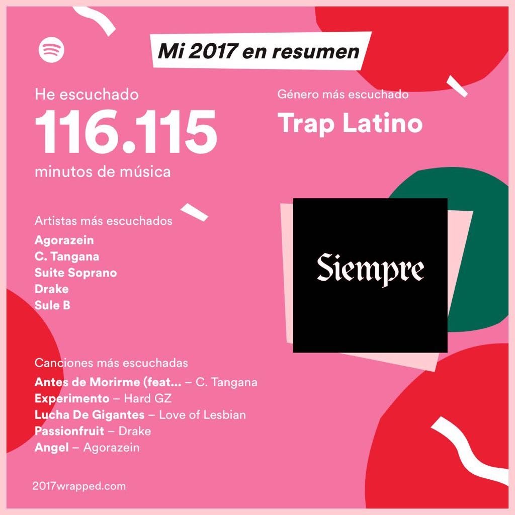 estaba completamente enfermo en 2017