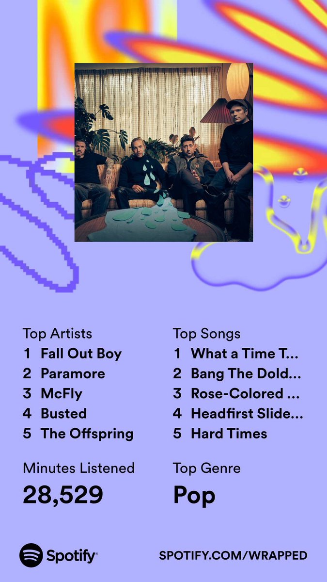 jasmineamy2's tweet image. I’m a top 0.01% @falloutboy fan 🤘🏼the video message from Pete and Patrick is the BEST, love you guys! Thanks for the best album of the year 🫧#SMFS