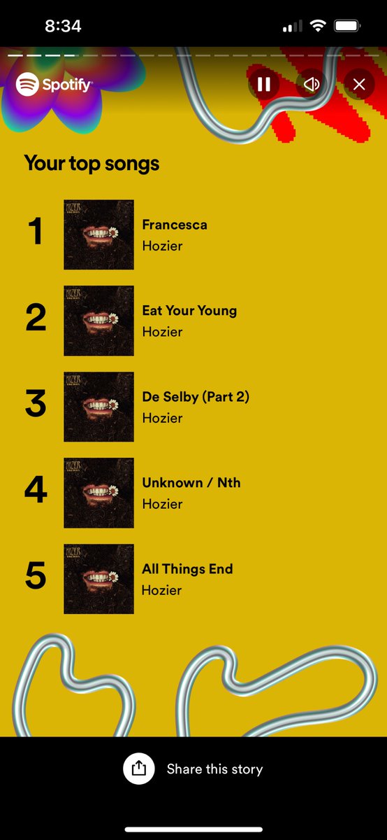 Spookymiscreant's tweet photo. @Hozier top 0.5% listener is nuts! I missed his concert in Nashville bc I got married that month! We are going to drive 4 hrs &amp; try to get a hotel room to see him in Southaven! I haven’t seen him live in 4 yrs and it was amazing. Can’t wait for April 25th! https://t.co/VSW72ibW35