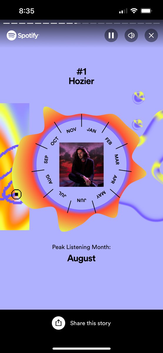 Spookymiscreant's tweet photo. @Hozier top 0.5% listener is nuts! I missed his concert in Nashville bc I got married that month! We are going to drive 4 hrs &amp; try to get a hotel room to see him in Southaven! I haven’t seen him live in 4 yrs and it was amazing. Can’t wait for April 25th! https://t.co/VSW72ibW35