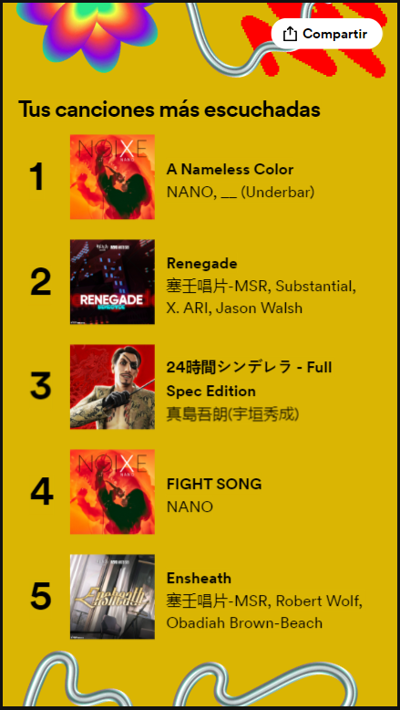 No esperaba menos xDDDDD