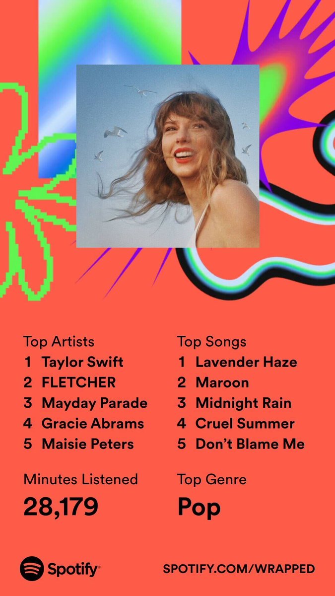 illicit_hearts's tweet photo. @tswifterastour 😍🥹 https://t.co/T7PqHkoY68
