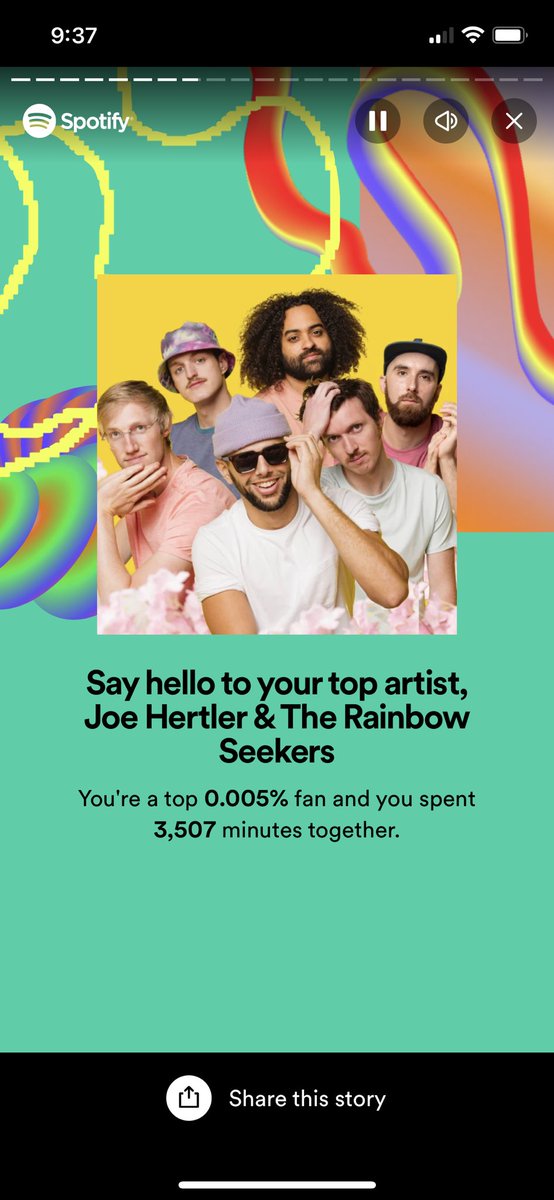 MichaelCSnyder's tweet image. Apparently I listened to a little bit of @joehertler this year… #SpotifyWrapped #JoeHertlerandtheRainbowSeekers