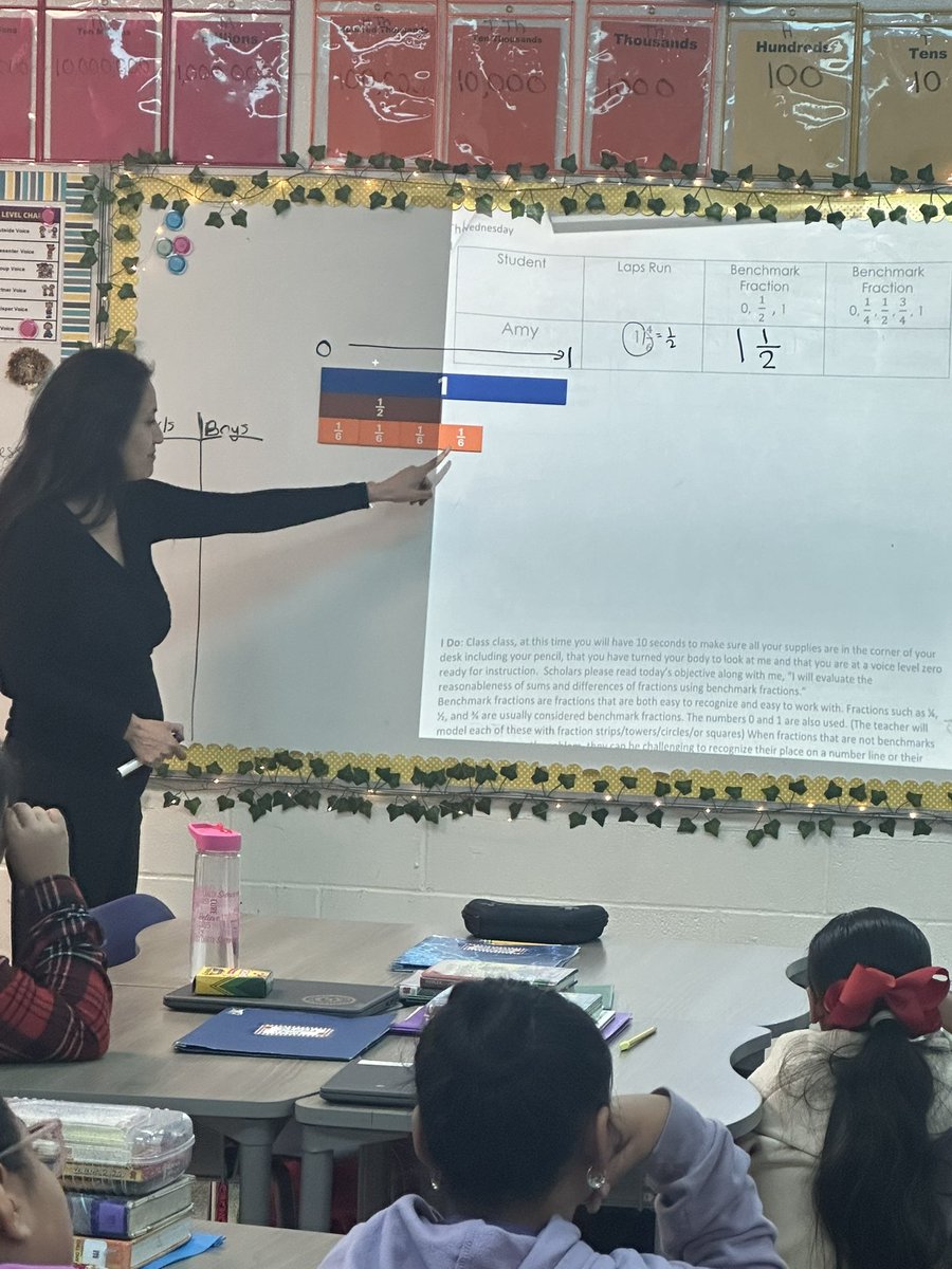 Jessica Garza (@jgarzaeisd) on Twitter photo Ms. Ramirez getting this Wednesday morning started strong with problem solving and a seamless transition to a great “I Do!”
<a href="/JenRamirez81/">Jennifer Ramirez</a> <a href="/PrincipalJorgeM/">JorgeM</a> <a href="/PeralesESchool/">Perales STEAM Elementary School</a> <a href="/EISDMath/">EISD Math</a> <a href="/EISDofSA/">Edgewood ISD</a> Ms. Ramirez getting this Wednesday morning started strong with problem solving and a seamless transition to a great “I Do!”
<a href="/JenRamirez81/">Jennifer Ramirez</a> <a href="/PrincipalJorgeM/">JorgeM</a> <a href="/PeralesESchool/">Perales STEAM Elementary School</a> <a href="/EISDMath/">EISD Math</a> <a href="/EISDofSA/">Edgewood ISD</a>