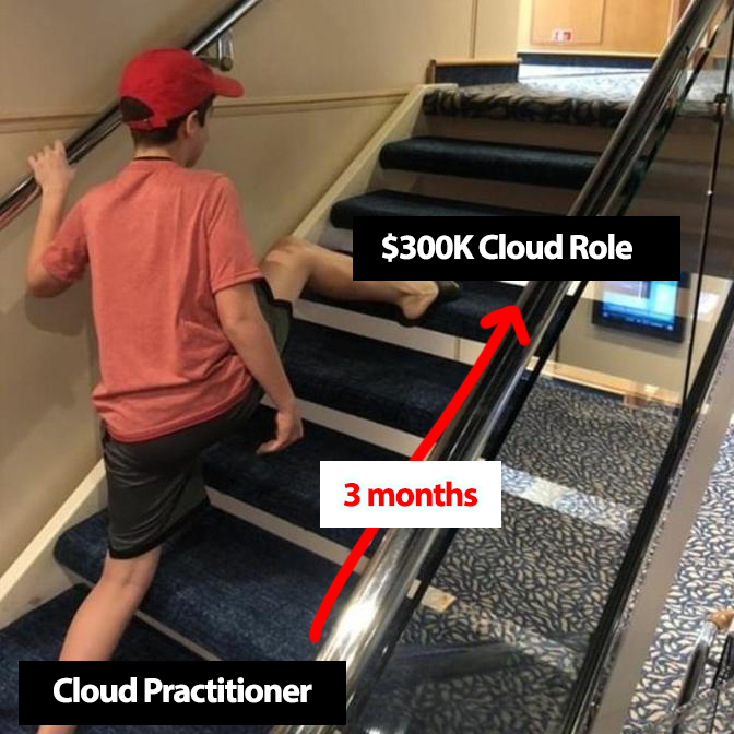 andrewbrown's tweet photo. People want to be single-stepping their way in their cloud journey. 

If you have to start at $80K or even $60K, that's how it has to be for you. 

Lots of the cloud-entry roles don't have cloud titles. They just sound like normal IT job that happen to use cloud services.

Some people start at companies in non-cloud tech or support roles and then transition to move to the cloud in their org.

Just make sure you are still climbing those steps and that there are steps to climb.