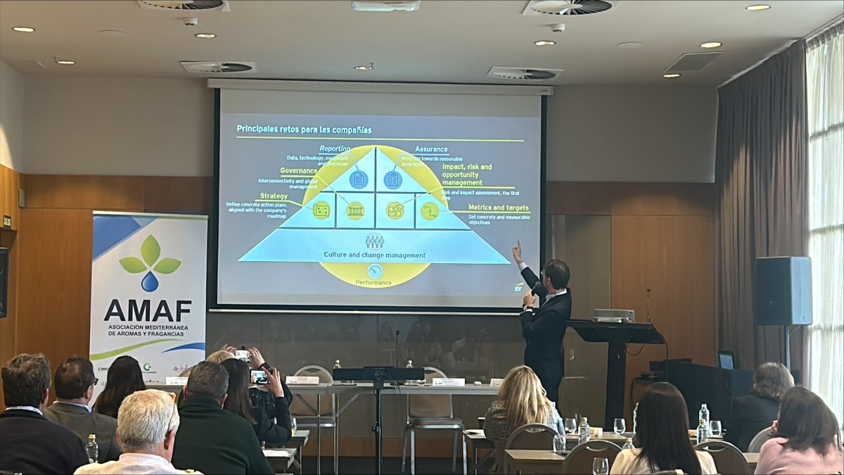 ASOCIACIÓN MEDITERRÁNEA DE AROMAS Y FRAGANCIAS tweet media