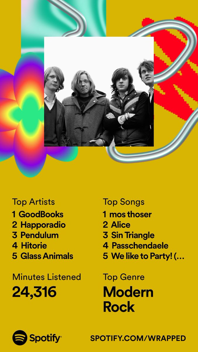 Every year at least one of my top bands is disbanded or on hiatus without fail