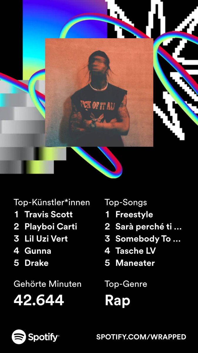 justintin44's tweet photo. diese lockere justin bieber song auf der 3 https://t.co/ofyNA8DLVn