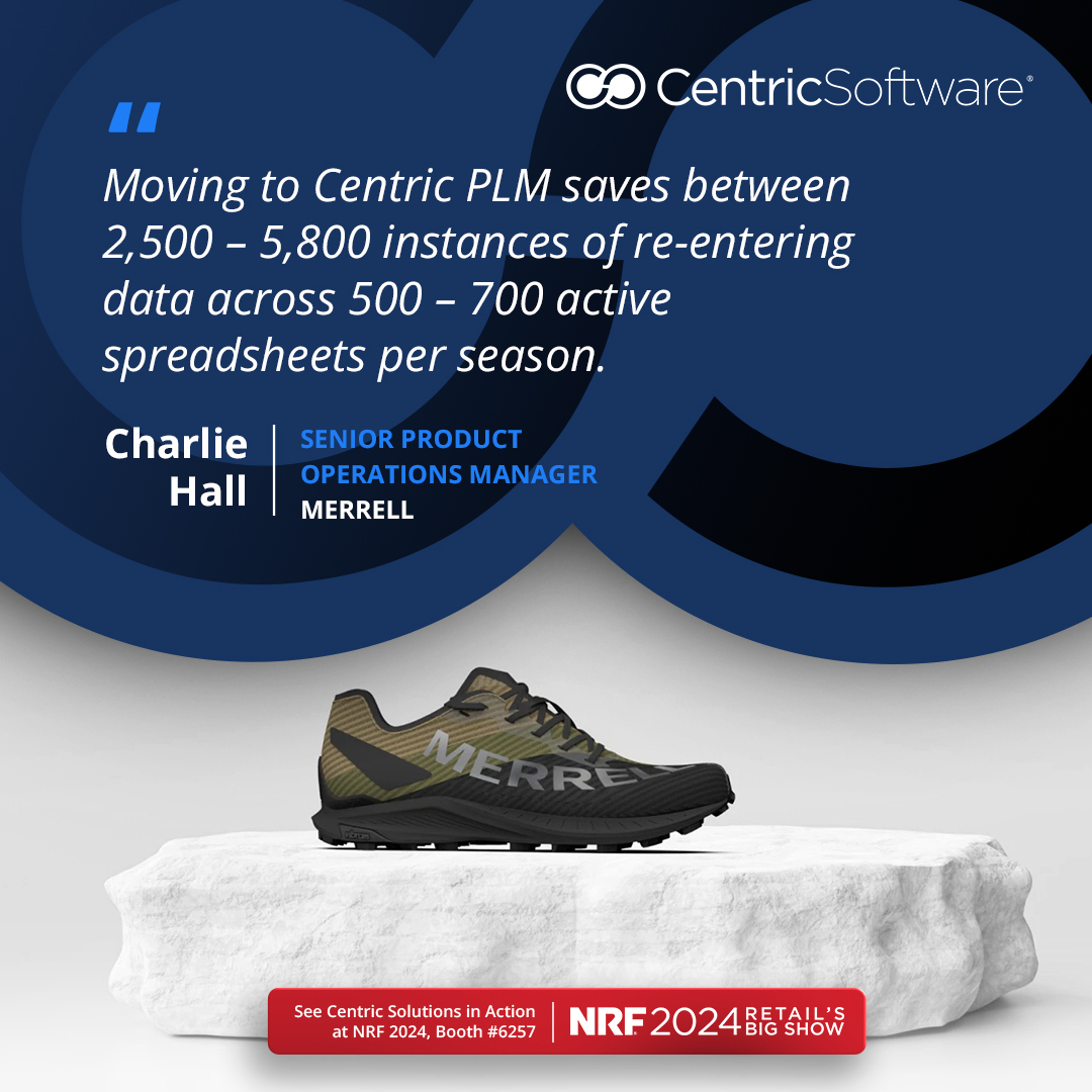 Centric Software tweet media