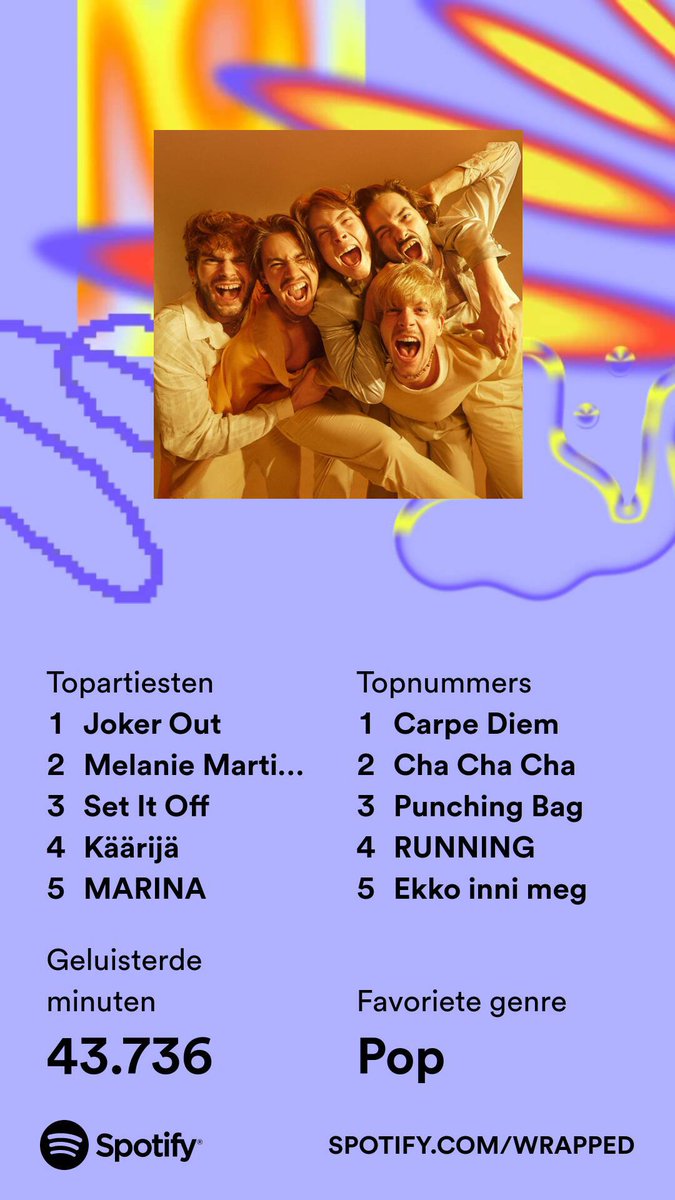 _Salty_Dutch_'s tweet photo. Niet 23 nummers van joker out in m'n top 100, songfestival fase overheerst haha https://t.co/YePw9WRG5M