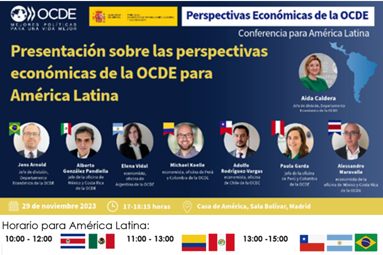 🌎¡Hoy! Lanzamos las #PerspectivasEconómicas de la #OCDE en una conferencia para América Latina en Madrid. Analizaremos tendencias clave y el futuro económico de la región. Ver evento online: brnw.ch/21wERW8 | Lea más: #EconomicOutlook