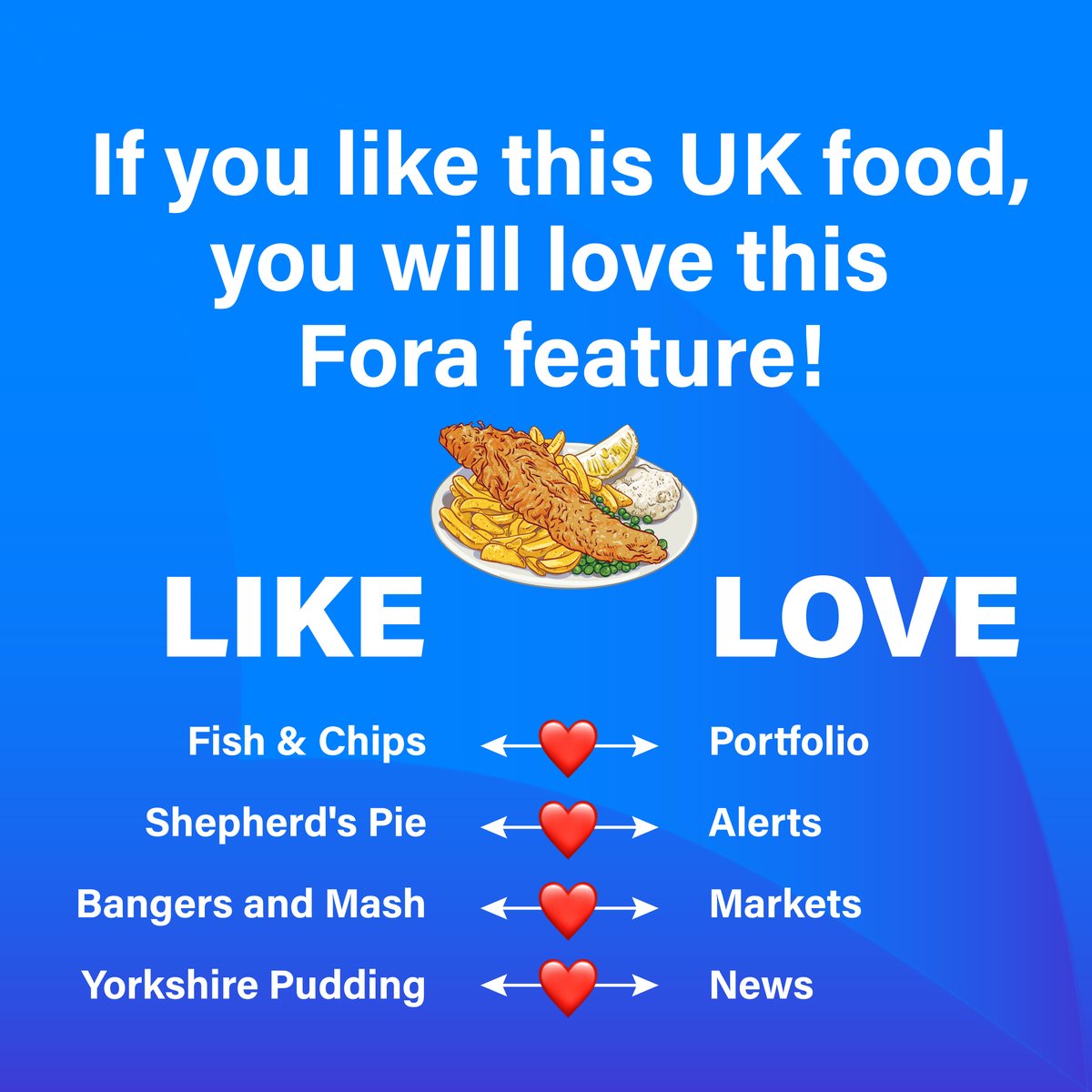 Your favourite food tells about you a lot! 🥘 Especially if you’re an investor.

#ForaApp #ForASmarterInvestment #investing #britishfood #fishandchips #ukfood