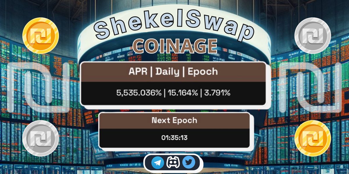 ShekelSwap's tweet photo. Rewards at #ShekelSwap don't stop coming your way!!

Every 6 hours our amazing $gSHEKEL stakers receive an incredible 3.8% return in $oSHEKEL 🤩 It amounts to an APR of over 5000%!!!

Join the most rewarding DEX on #Arbitrum here 👉 https://t.co/eG7pJJHfWn 🆙 https://t.co/0uI9Ugd7Oo