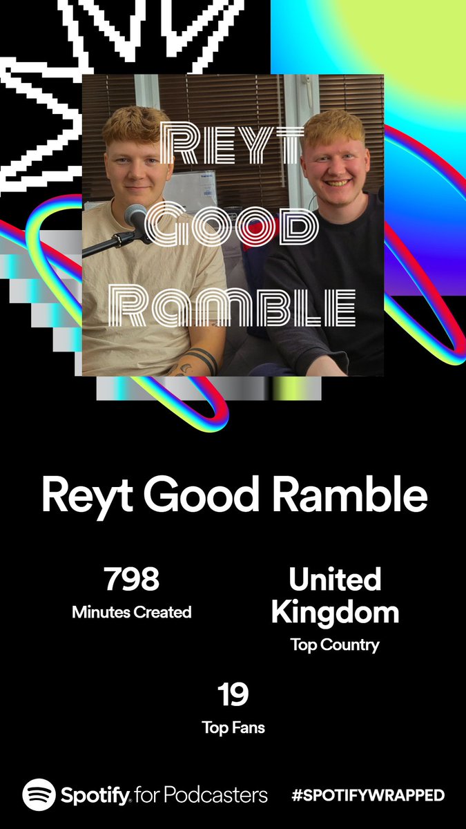 ReytGoodRamble's tweet photo. Hello Ramblers! Just wanted to say thank you for your support this year with our little project. We are planning a few more episodes before Christmas and we're also doing a Christmas special! See you soon folks. 

#RGR #SpotifyWrapped2023 #podcast https://t.co/1RF1HEK7ZO