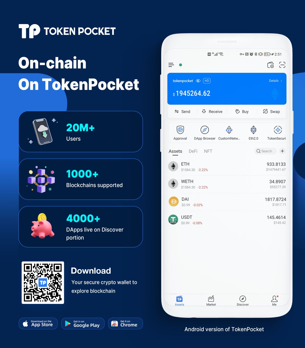 TokenPocket_TP's tweet photo. 🌎Over 3.5 million monthly active users across 200+ countries are embracing #TokenPocket as their first choice #Crypto Wallet!

📲20M+ Users
⛓1000+ Blockchains
🔎4000+ DApps Live on Discover portion

Your #crypto journey begins here!
Don't miss out—download now!
👉https://t.co/awi37r2Z5K