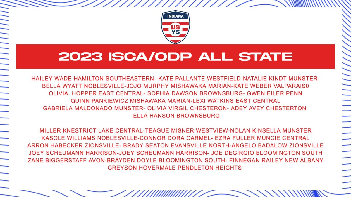 Congratulations to all the boys and girls who made all state teams with the ISCA.  Great job to the past and present Indiana ODP players for being recognized.
If we missed anyone please reach out to todd@soccerindiana.org
<a href="/SoccerIndiana/">Indiana Soccer</a> <a href="/usysodp/">US Youth Soccer ODP</a> <a href="/IndianaSoccerCA/">ISCA</a>