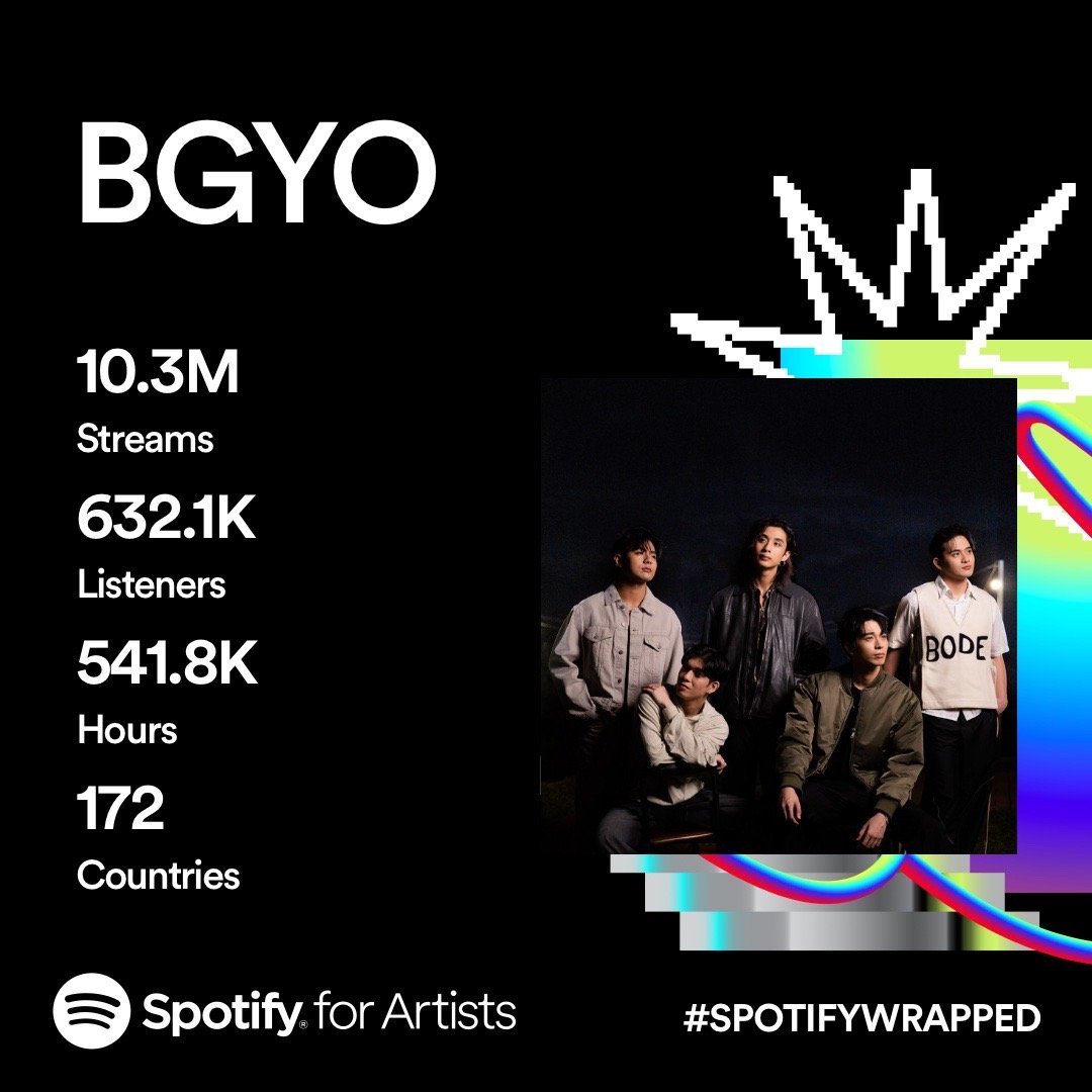bgyo_ph's tweet photo. #BGYO | Tanging mahihiling ko lang... sana'y patuloy ang pakikinig at pag-support ninyo sa amin! ♠️

We're grateful to keep you company through our music on @Spotify. 

#SpotifyWrapped 
#SpotifyWrapped2023 https://t.co/yem3wzejhv