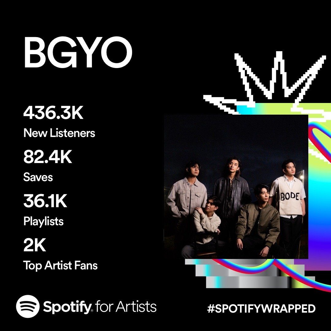 bgyo_ph's tweet photo. #BGYO | Tanging mahihiling ko lang... sana'y patuloy ang pakikinig at pag-support ninyo sa amin! ♠️

We're grateful to keep you company through our music on @Spotify. 

#SpotifyWrapped 
#SpotifyWrapped2023 https://t.co/yem3wzejhv