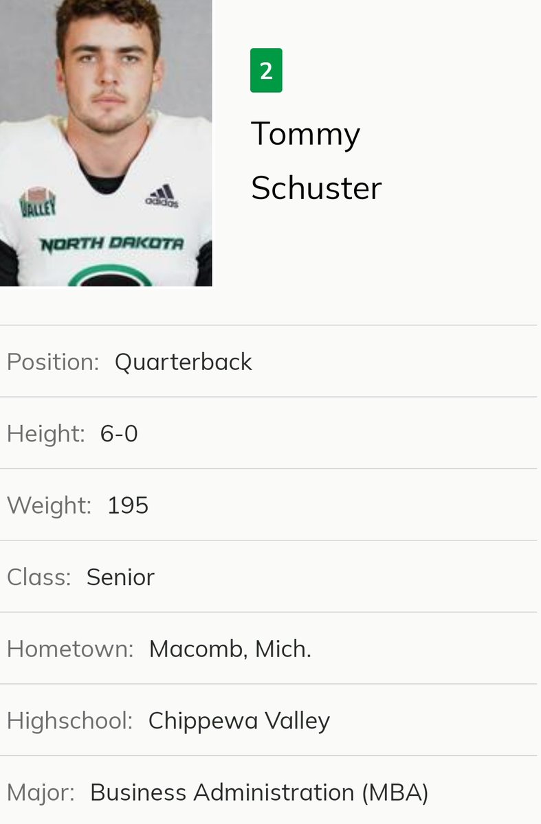 FarrellPortal (@farrellportal) on Twitter photo North Dakota QB Tommy Schuster entered the portal as a grad transfer; he has passed for 9,075 yards and 63 TD during his time with ND <a href="/schustertommy/">Tommy Schuster</a> <a href="/mfarrellsports/">Mike Farrell</a> North Dakota QB Tommy Schuster entered the portal as a grad transfer; he has passed for 9,075 yards and 63 TD during his time with ND <a href="/schustertommy/">Tommy Schuster</a> <a href="/mfarrellsports/">Mike Farrell</a>