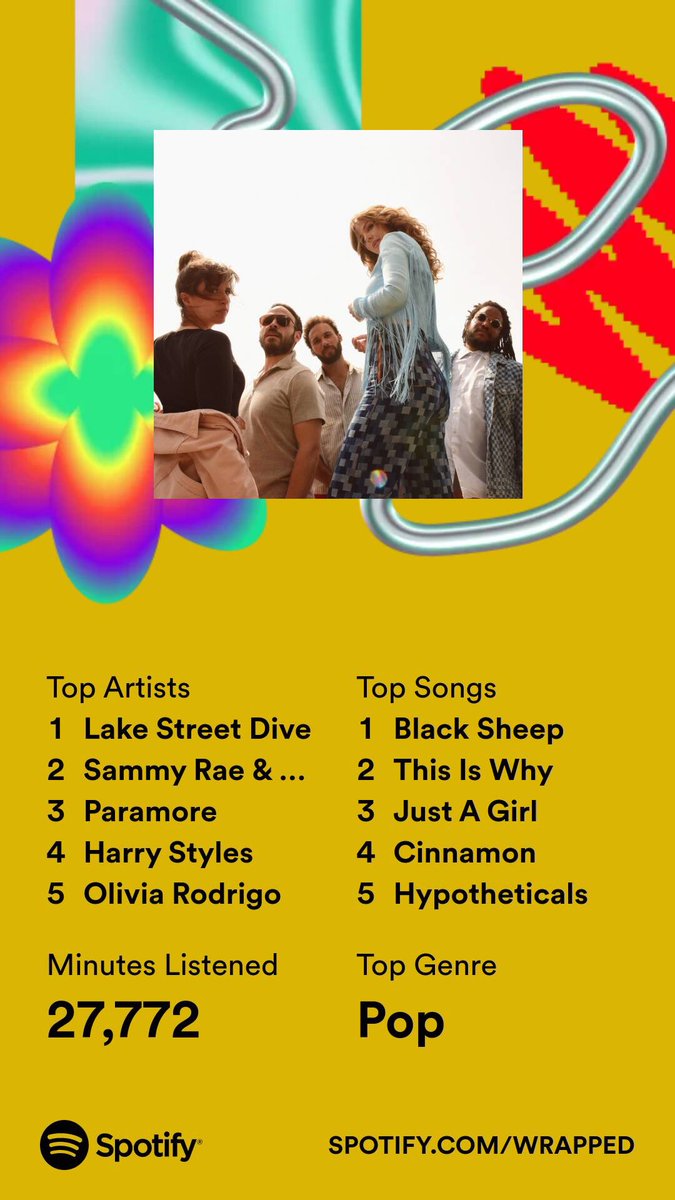 Ashlyn Campbell tweet media