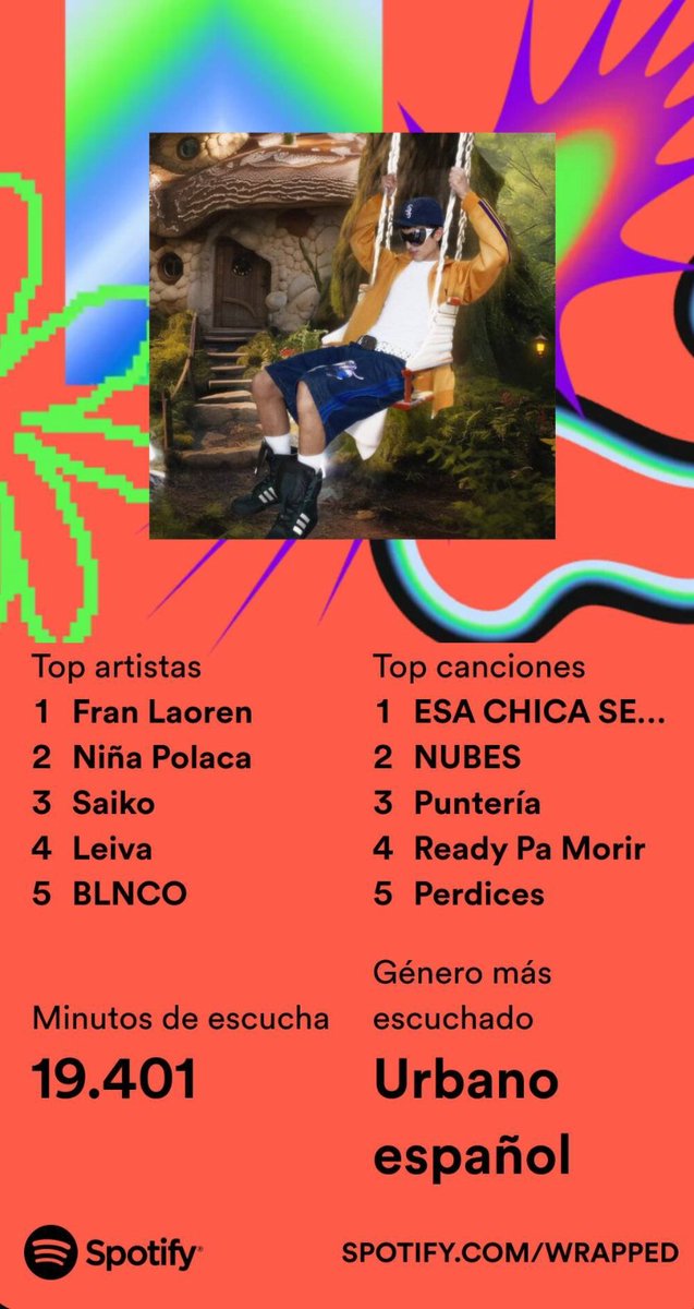 Aliciapegna's tweet photo. Que decir... Fran La lo amo, Saiko lo atribuyo al efecto granada, y mis queridísimos Arde Bogotá donde están??? Inexplicable esto último https://t.co/WPMNU56JpJ